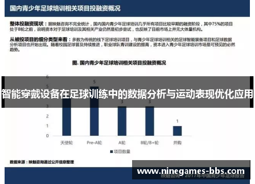 智能穿戴设备在足球训练中的数据分析与运动表现优化应用